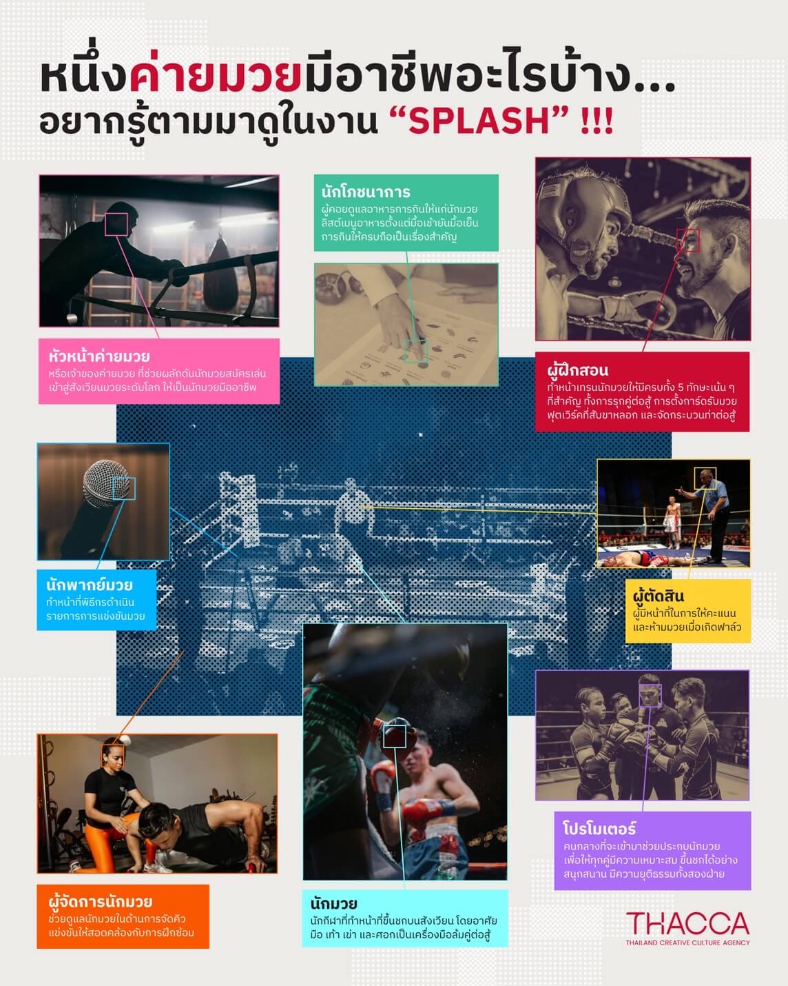 หนึ่งค่ายมวยมีอาชีพอะไรบ้าง อยากรู้ตามมาดูในงาน "THACCA Splash" 28-30 มิถุนายน 2567 ที่ ศูนย์ประชุมแห่งชาติสิริกิติ์