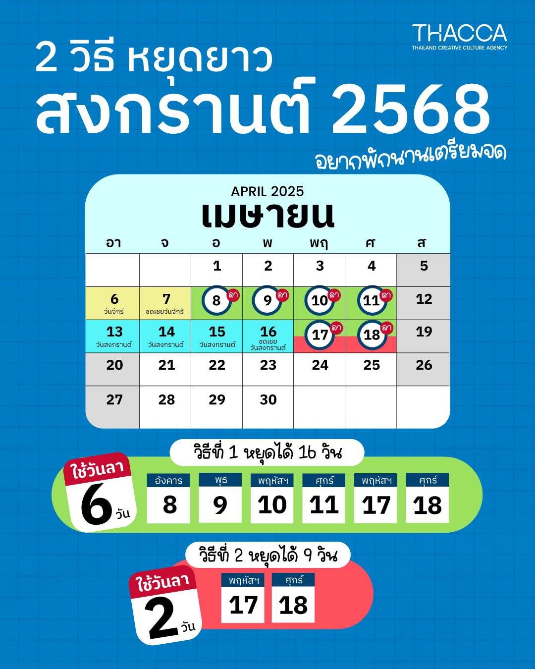 How to หยุดยาวสงกรานต์ 2568 ให้นานที่สุด  วางแผนดี มีวันหยุดสูงสุด 16 วัน !!