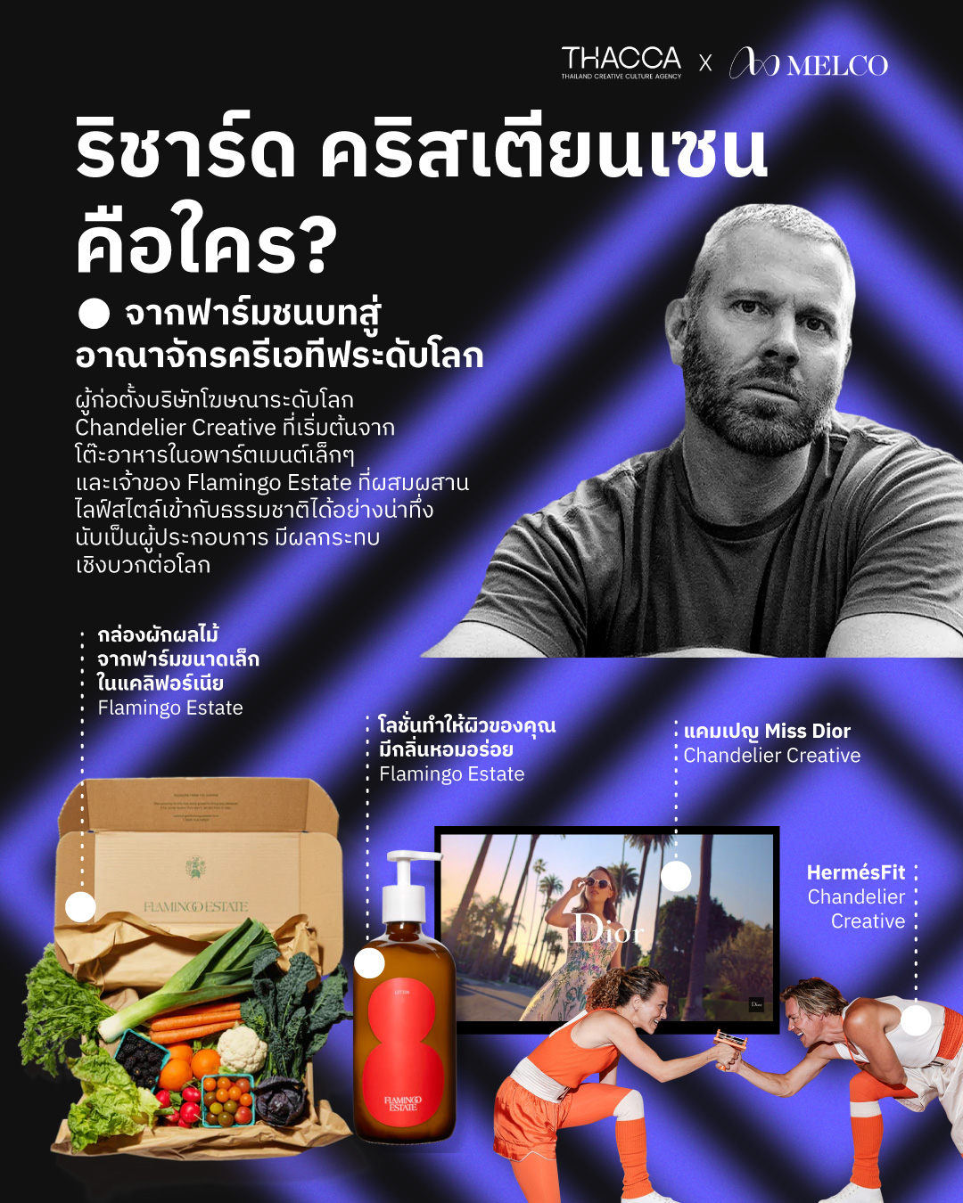 ริชาร์ด คริสเตียนเซน: จากฟาร์มชนบทสู่อาณาจักรครีเอทีฟระดับโลก