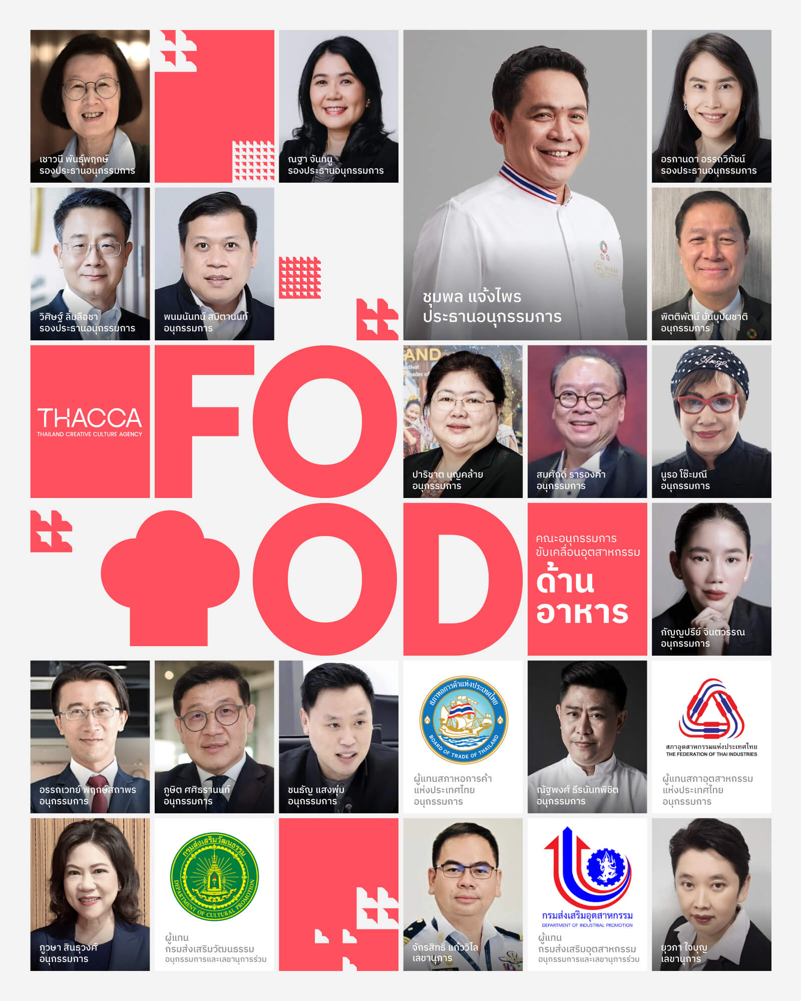 คณะอนุกรรมการขับเคลื่อนอุตสาหกรรมด้านอาหาร