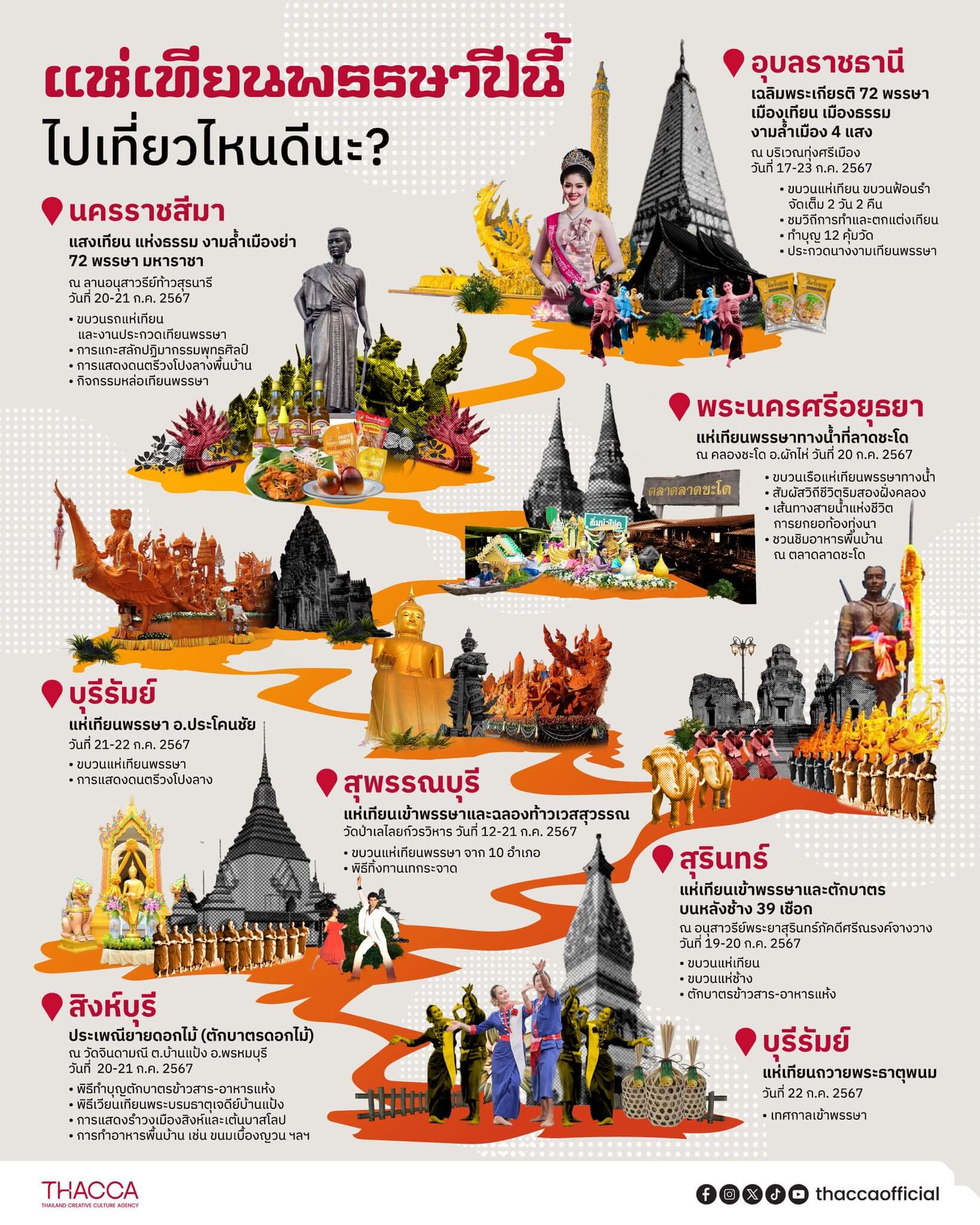 📍แห่เทียนพรรษาปีนี้ ไปเที่ยวไหนดีนะ?